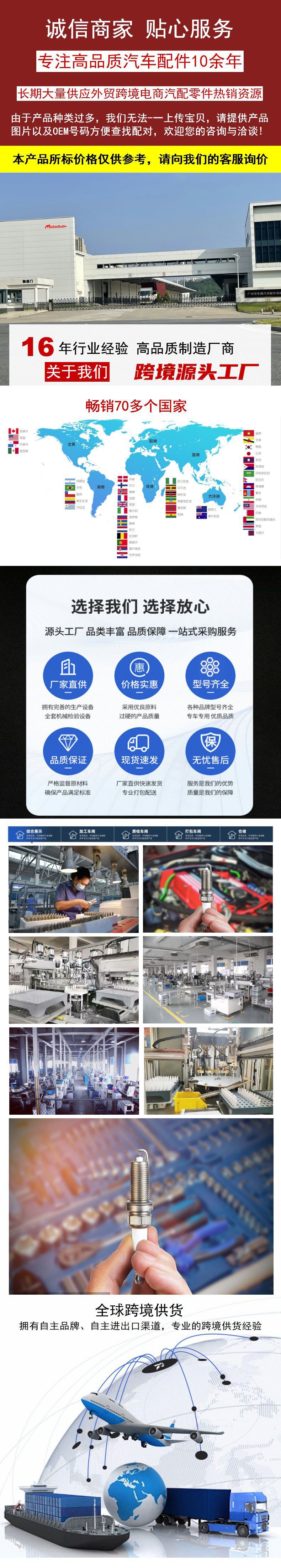 火花塞详情
