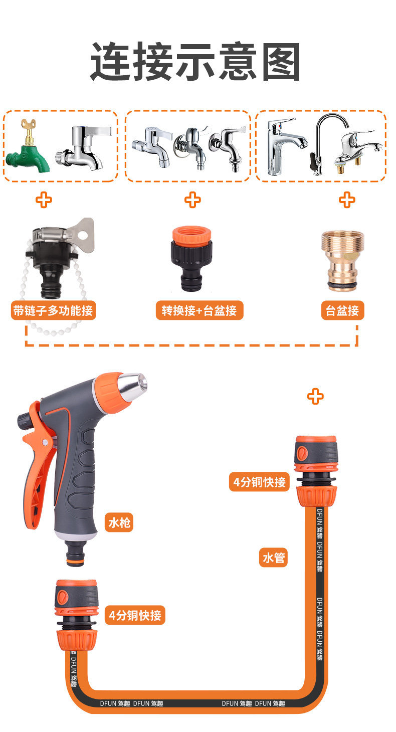 Suitable for high-pressure water guns, car wash nozzles, household car cleaning tools, watering hoses, and hose sets