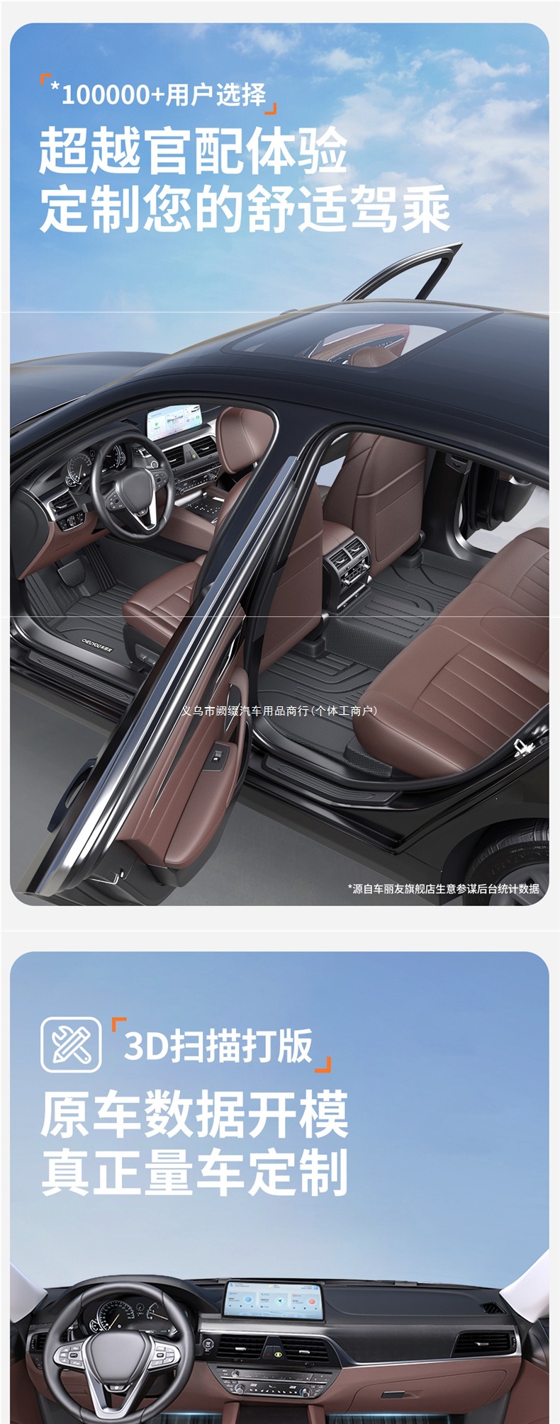 Suitable for Xpeng M03 G6 P7G7 G9 car G3iP5 full coverage TPE floor mats MOman