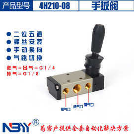 免费开票气动换向阀4H210-08/4H410-15/4H230CEP-08手动阀手扳阀