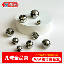 ֧�ֶ��Ʋ��P����׹����ݼy���y�T��о�U���P���������L��