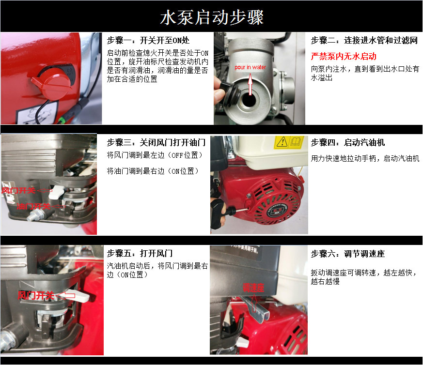 水泵启动步骤1