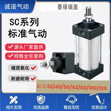 ���lsc��׼����X�Ͻ���Ԫ�����״�����С���L�г̚��32-160