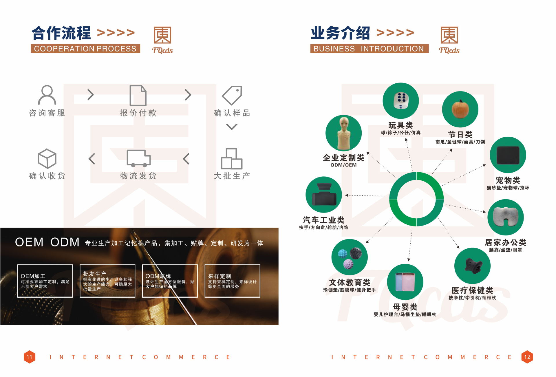 厂家现货可可猫PU捏捏乐慢回弹解压神器卡通可爱发泄动物团子批发详情24