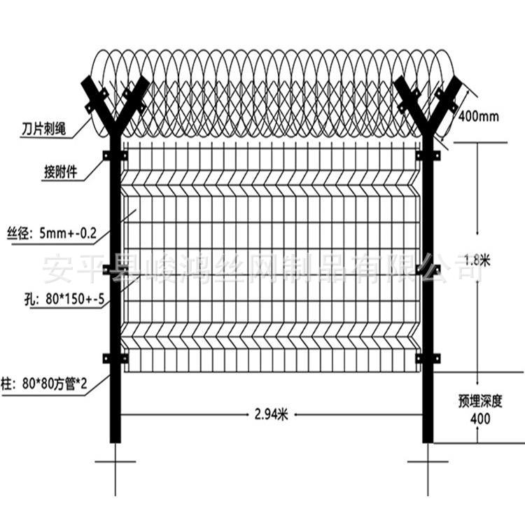 安平县峻鸿丝网制品有限公司