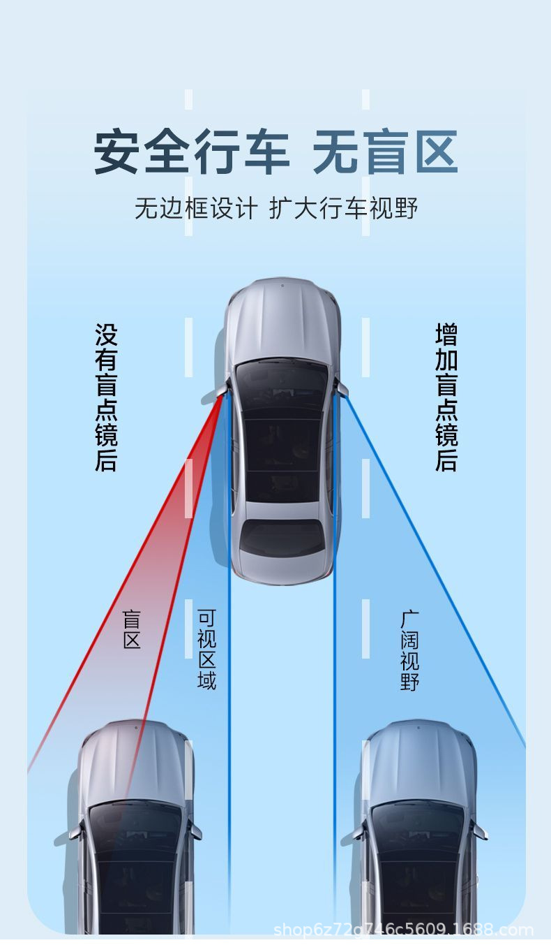 Car Rearview Mirror, Coach Mirror, Right Side Blind Spot, Lane Change Assist, Auxiliary Wide-Angle Reversing Mirror, Blind Spot Additional Reflector