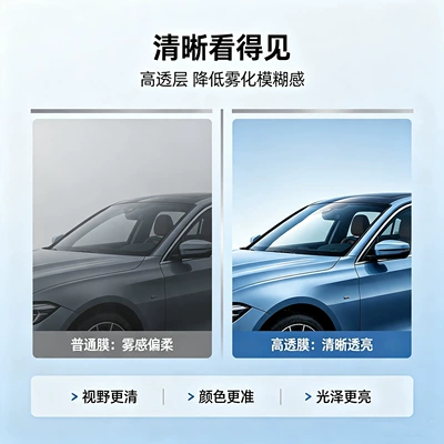 self-adhesive solar film, explosion-proof insulation film, Automotive Film