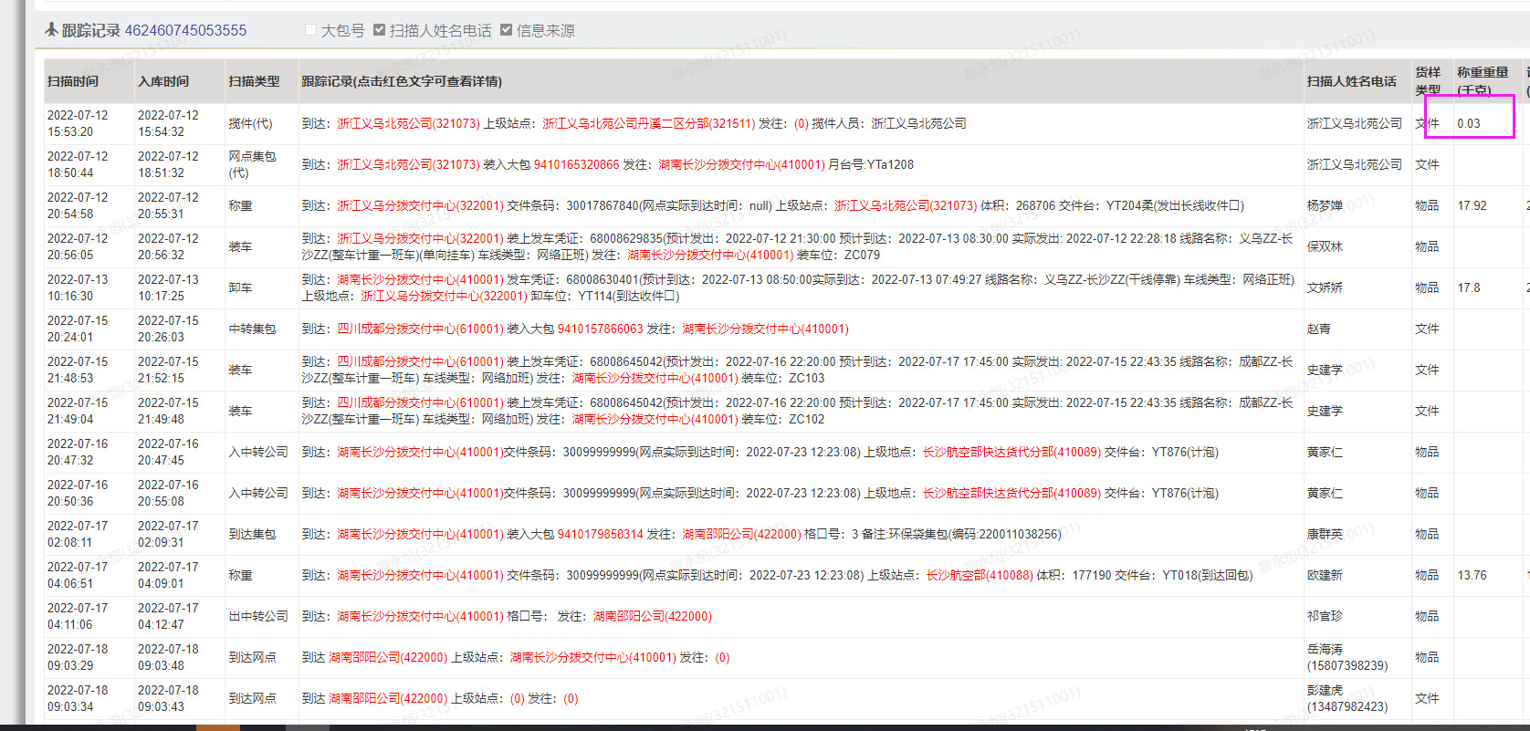 af95c8b4b8c6216977e8ea12cec684