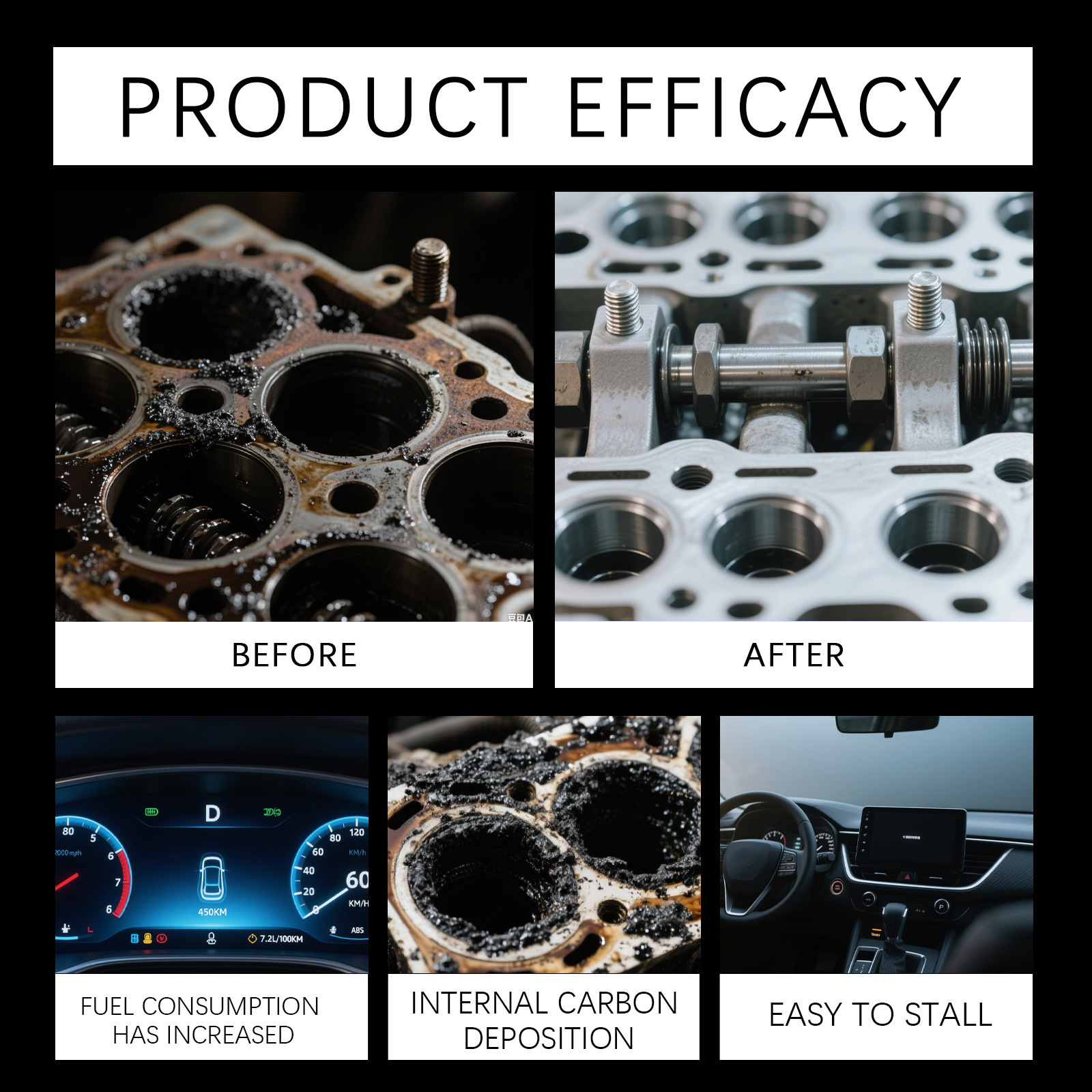 Cross-border gasoline fuel additives, carbon deposit cleaner, fuel consumption reducer, car engine parts maintenance and cleaning agent