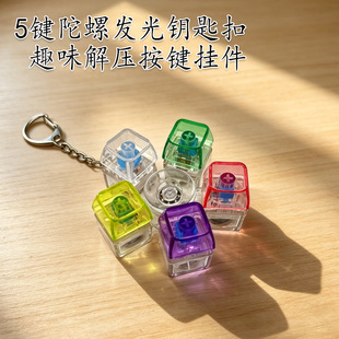 5 �I���ݰl��耳׿� �≺���I��� �����l��ָ����� �k���p����