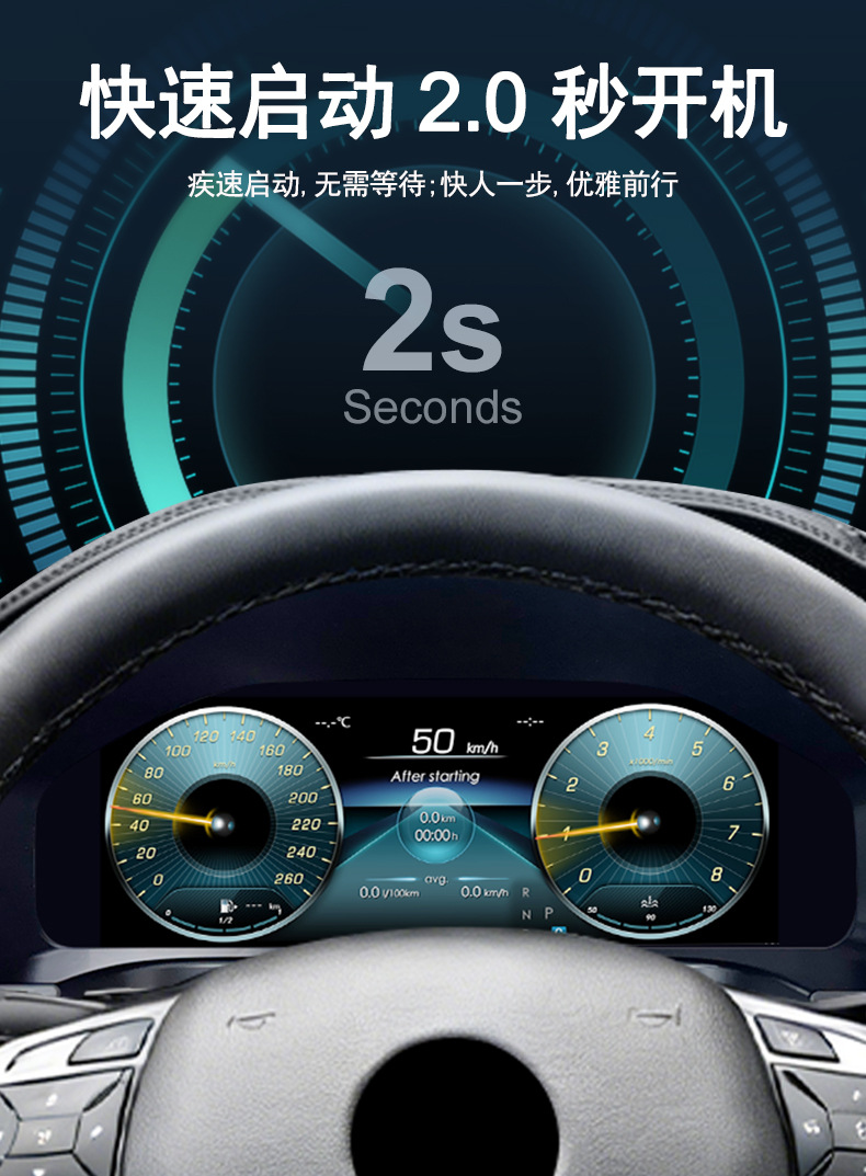 Suitable for Mercedes-Benz E-Class W212 Dashboard, 13-15 Models with Carplay, Old-To-New Lcd Car Dashboard