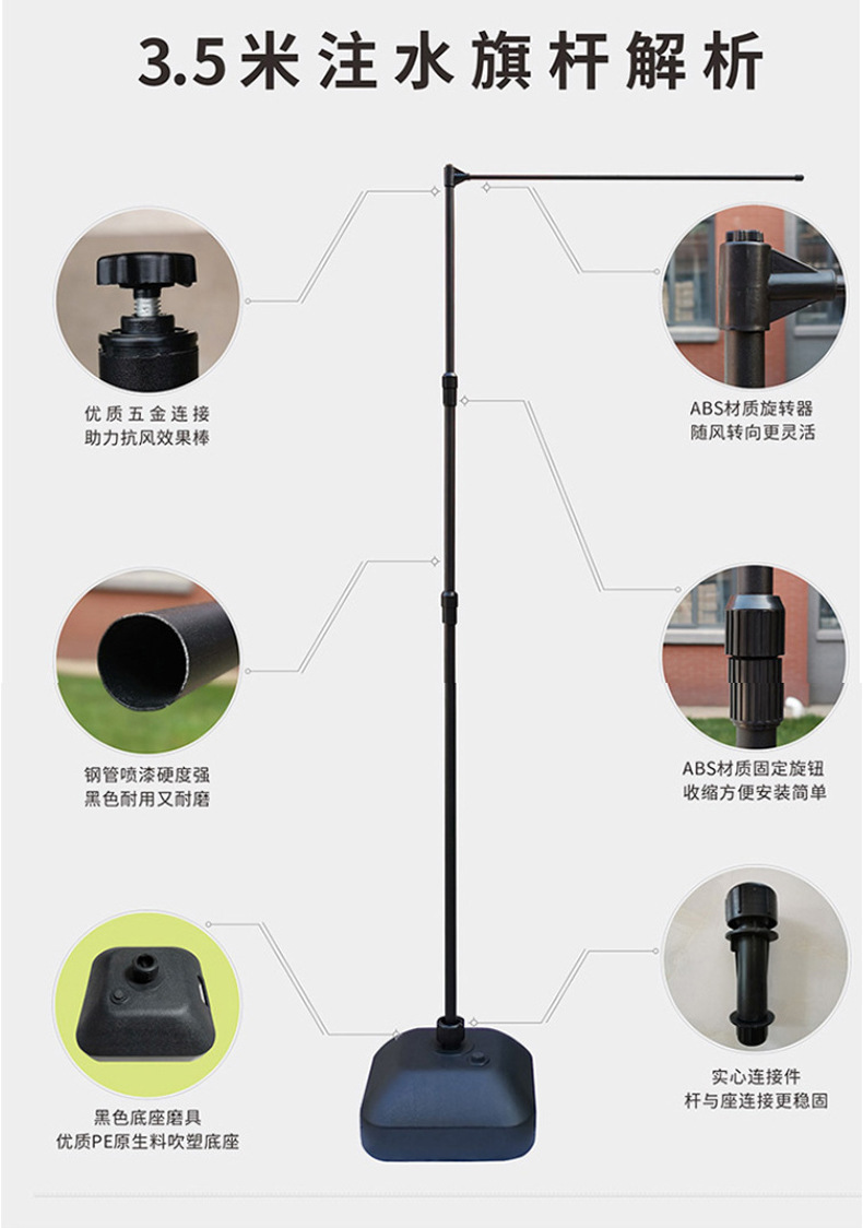 3.5米注水旗解析