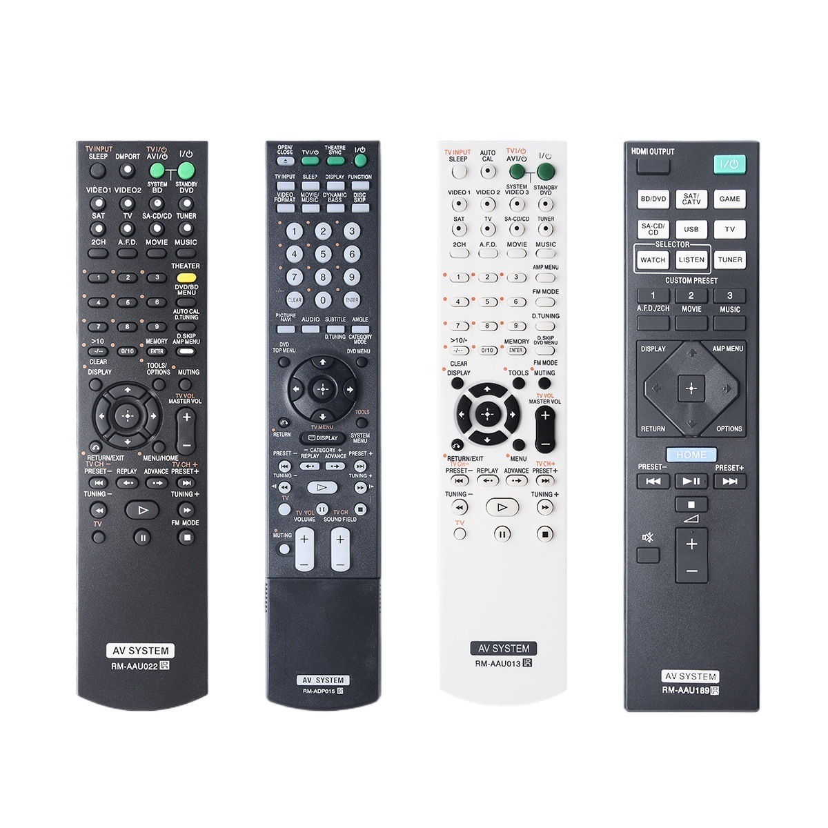 Rm-Aau106 Is Suitable for Sony Mini Hi-Fi Stereo Home Audio Box Sound System Remote Control