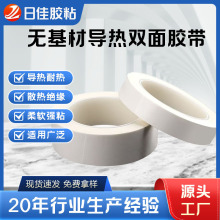 0.2mm񌧟pzLEDӟlɢ͸ߜ؟oČpz