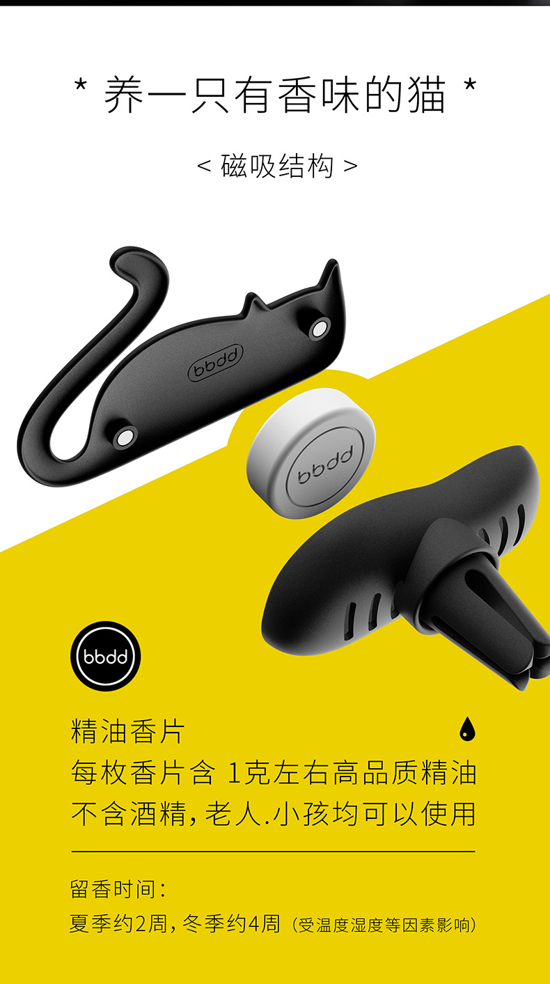 Tesla car aromatherapy ornaments cat's crooked high-level fragrance suitable for model3/Y car air outlet perfume
