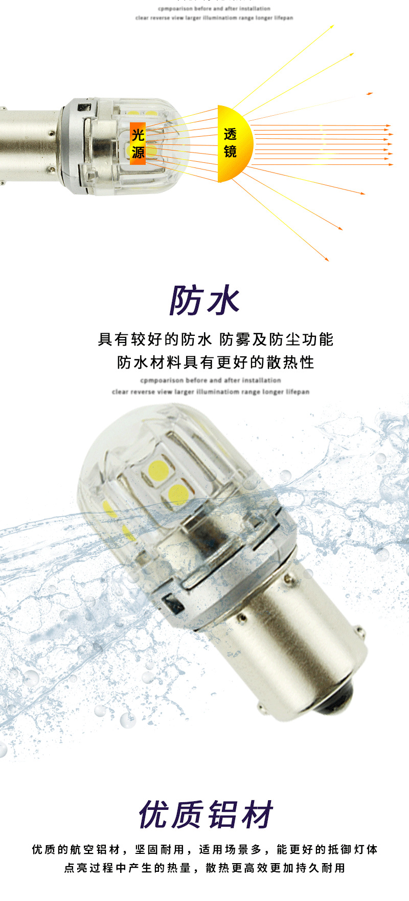 Neutral 1156Led Car Turn Signal P21Wba15S Cross-Border T20/T25 Suitable for Reversing Light Car Bulb