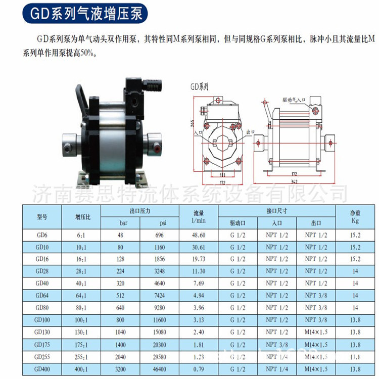 济南赛思特供应-G130-2气液体增压泵-气动气体气液增压设备