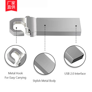 ����PVC�𶷙C�w�CU�P128GB ���նYƷӡlogo ������U�P256GB