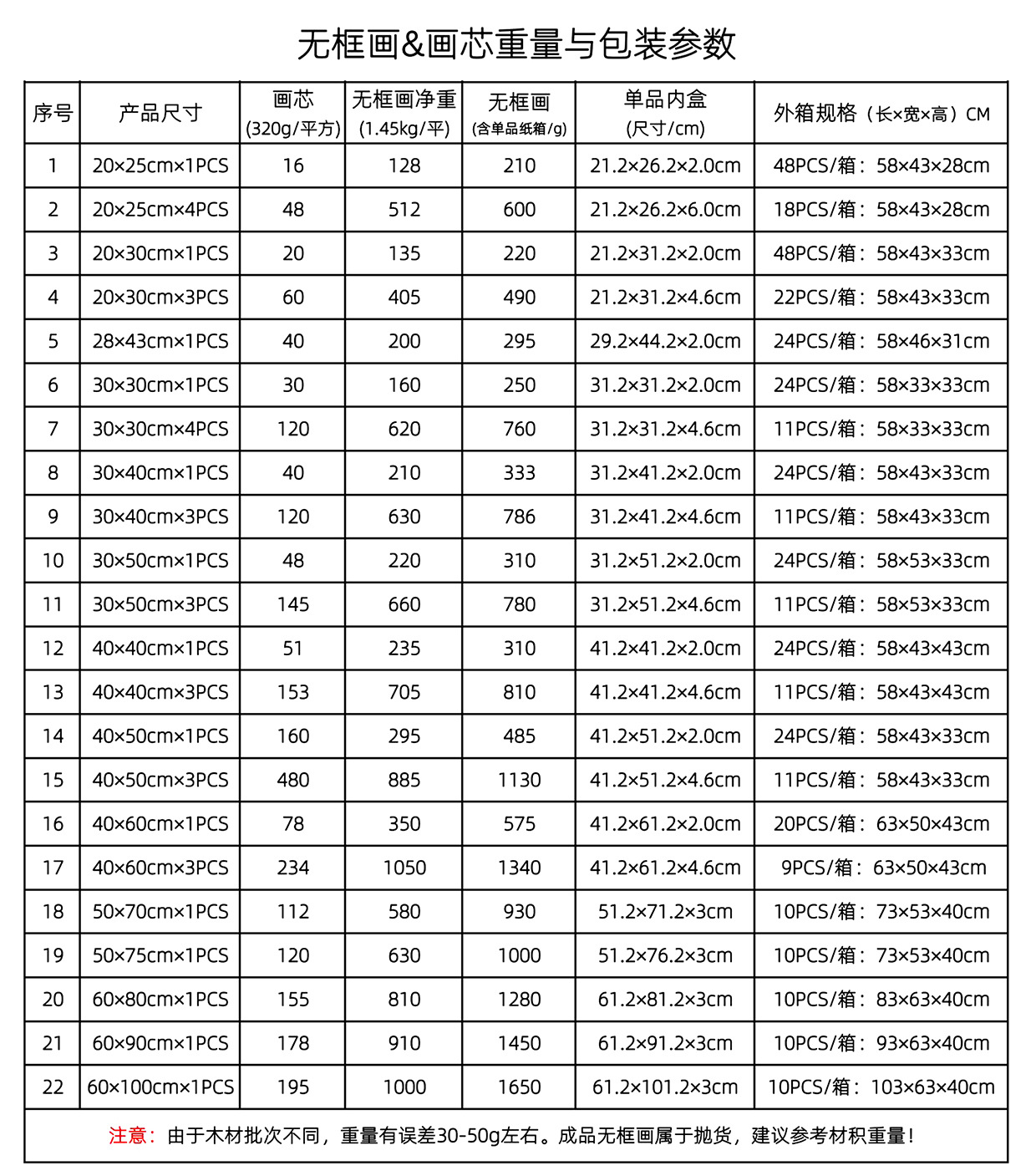 无框画帆布定制_11