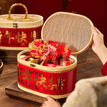 2026����Y�а��bɈԹ�����؛�خa��ʳ�R������ʽ��@�YƷ����