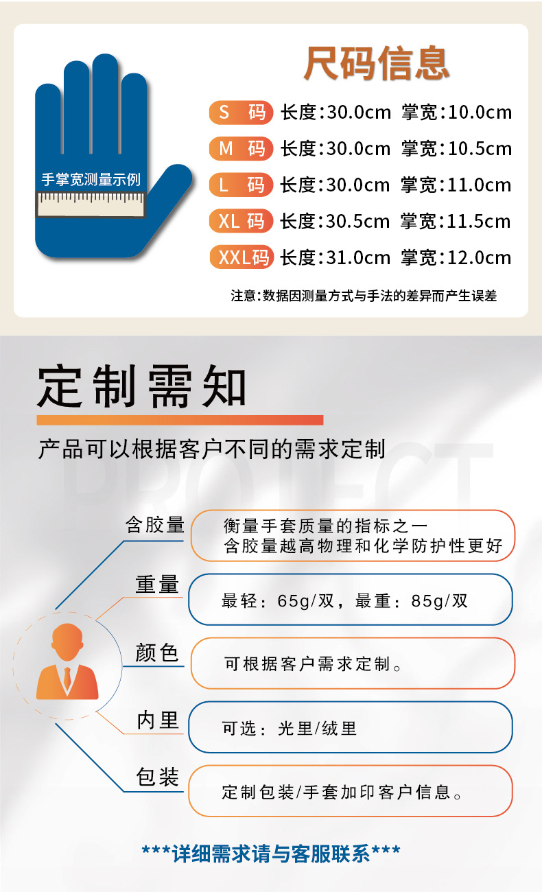 家用-详情页_画板 1 副本 3.jpg