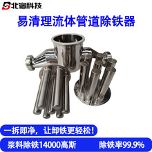 �ܵ����F�����坍���P�ʳƷ��������ѿ�ǝ{�ϳ��F�O������^�V��