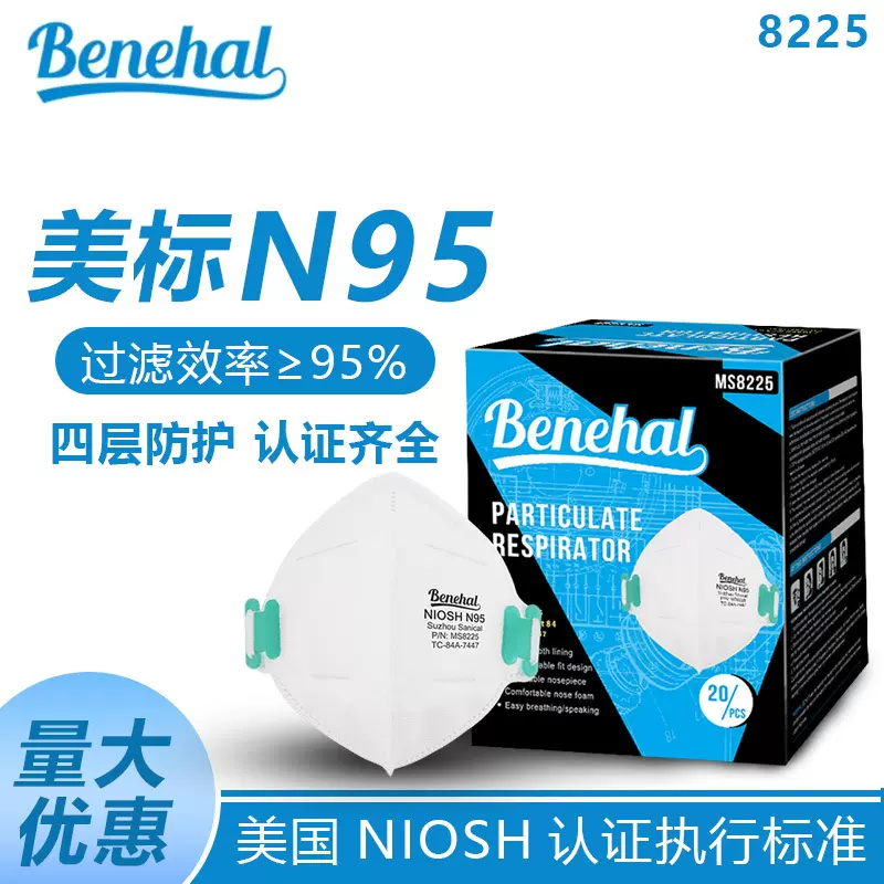 四层Benehal世康N95防护口罩亚马逊跨境NIOSH认证美标杯型防粉尘