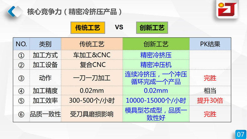 匠森金?_核心??力25.jpg