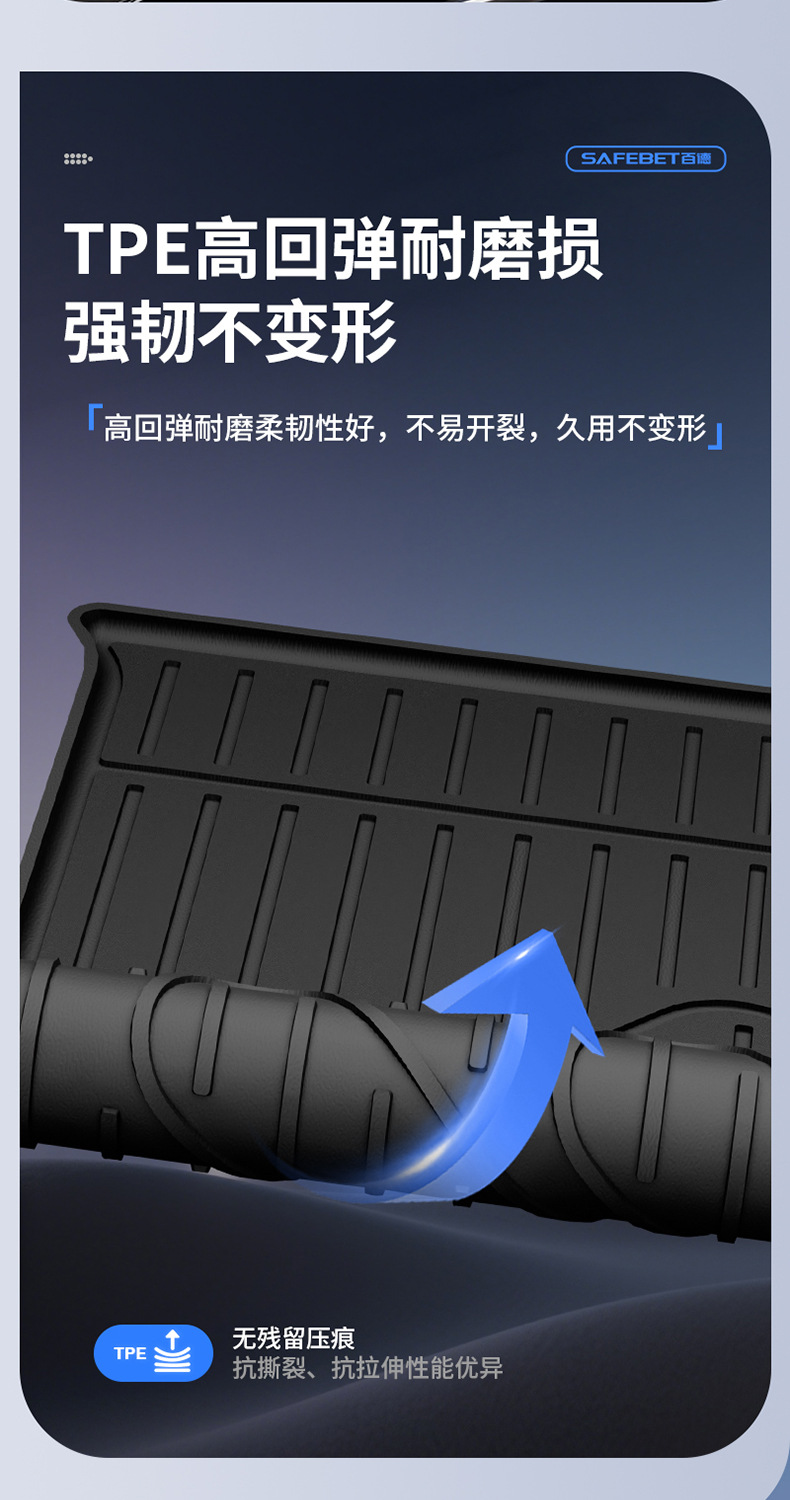 Suitable for the New Zhiji L6 Ls6 Ls8 Ls9, All-Weather Tpe Car Trunk Mat and Vehicle Accessories