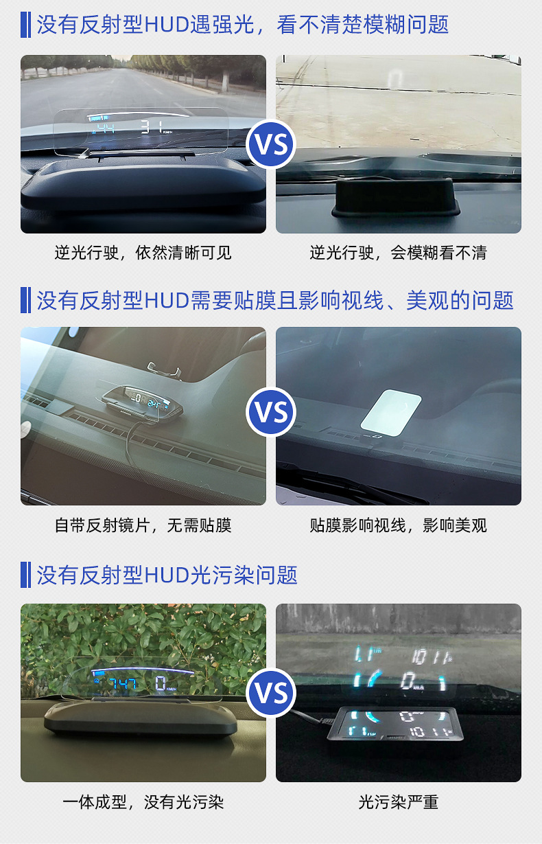Hud Head-Up Display Car Multi-Function Obd Speed Speed Water Temperature High-Definition Large Screen Suspended Projection