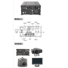 DS-MI9605-KK/4M/GLE/1T ҕ܇ץReWjȡCϵy