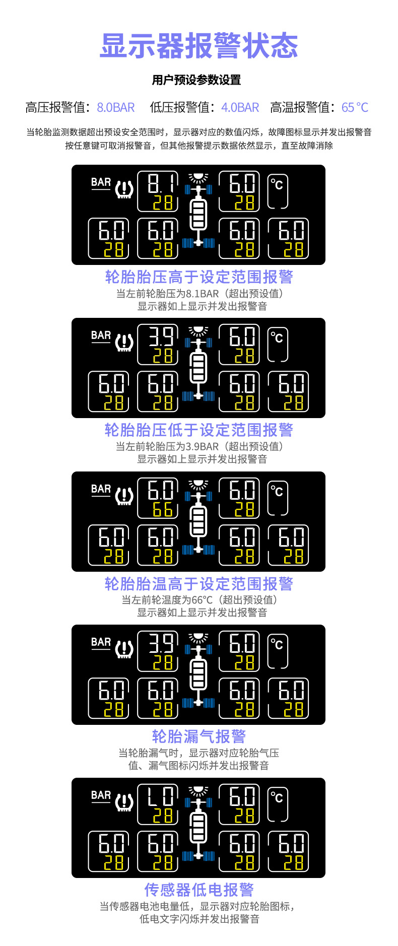 Kaiyou/Careud Cross-Border Tire Pressure Monitoring System for Trucks and Buses, 6-Wheel, Single-Screen Display, Internal and External Tpms