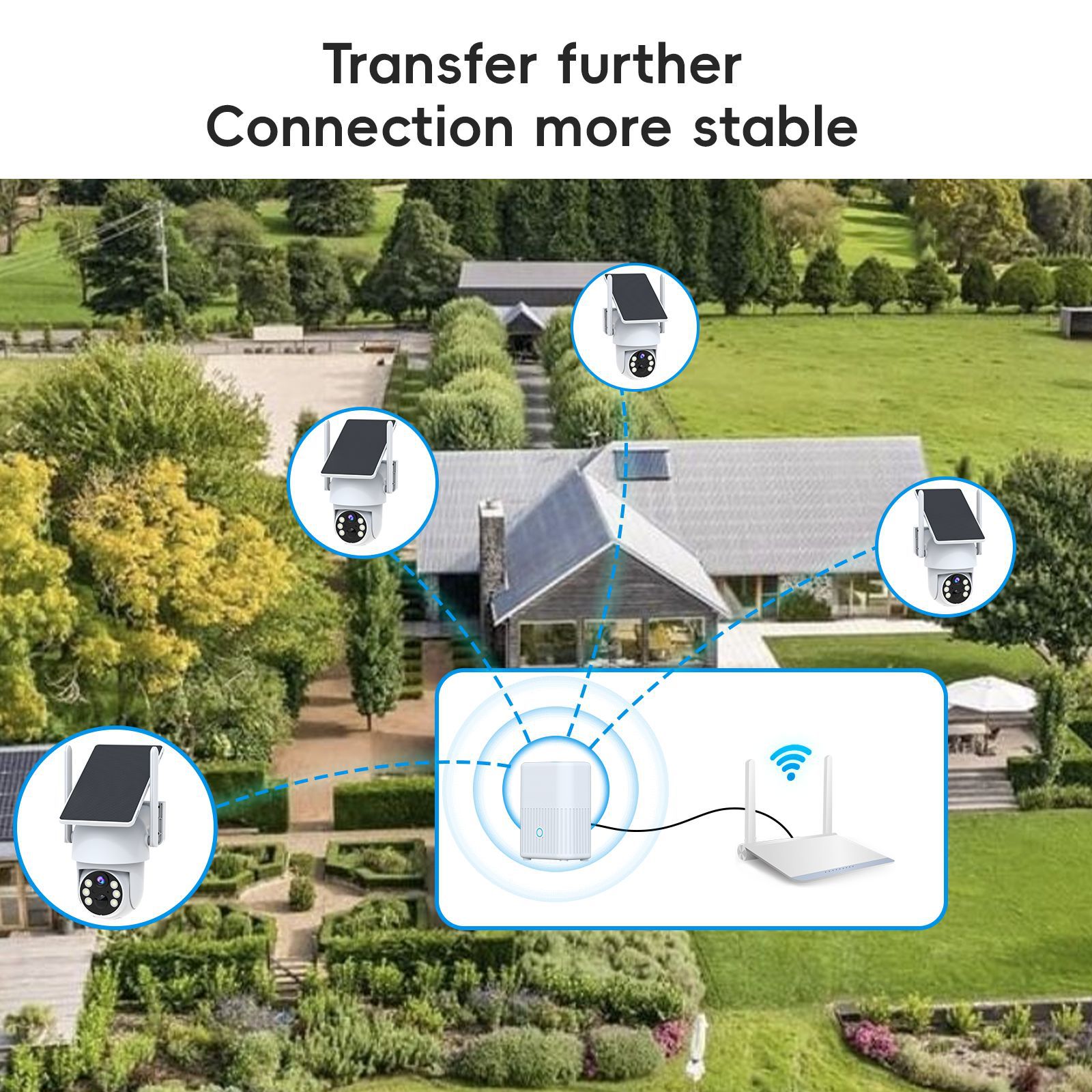 Estación base de monitoreo inalámbrico de fábrica, conjunto de cámara inteligente integrada a prueba de agua con energía solar, nuevo producto para comercio exterior transfronterizo