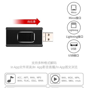 �m���O����׿�֙C�ĺ�һ�ӿ�U�P����128G������U�P���Q�ȴ�ͨ�Ã�