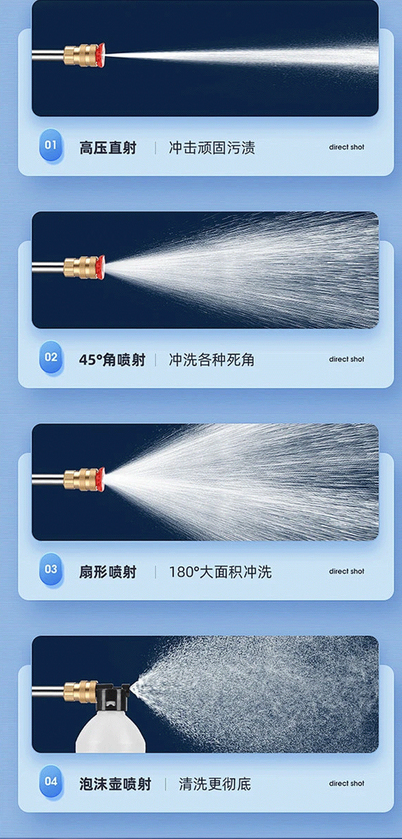 Factory Direct Sales 220V Portable Car Wash Water Gun Household High-Pressure Cleaning Machine Portable High-Power Powerful Car Wash Machine