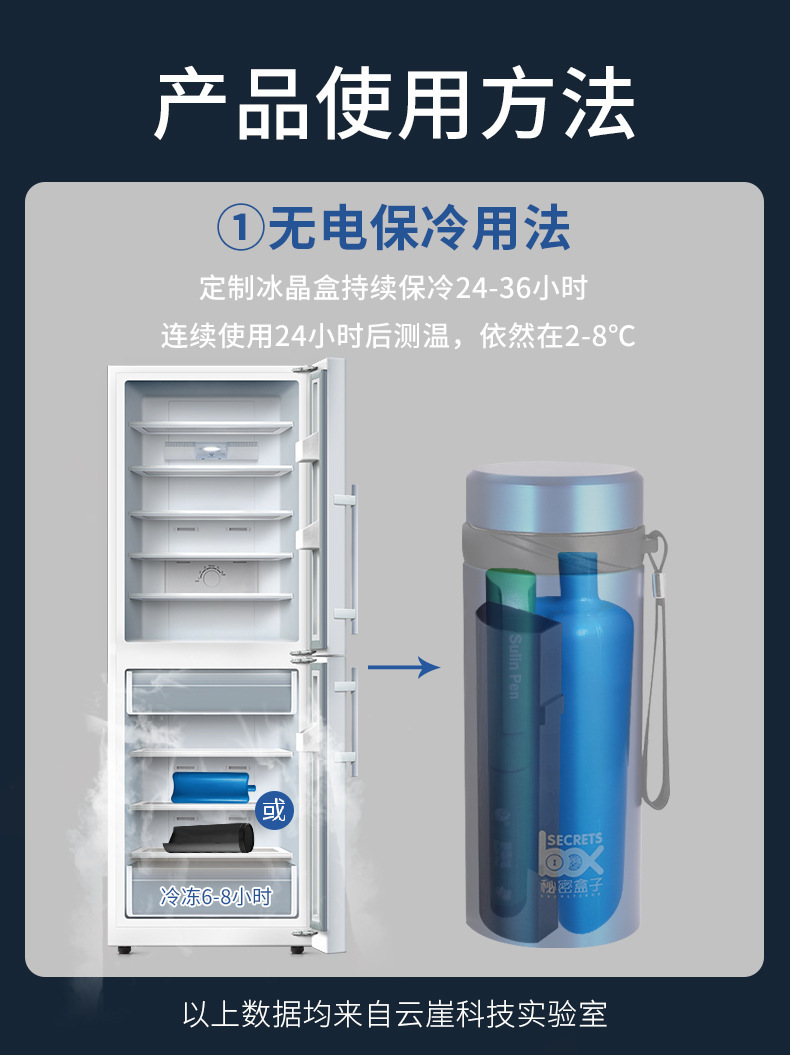 Portable insulin refrigerated box car mini refrigerator mini medicine beverage cooling Cup outdoor car refrigerated box