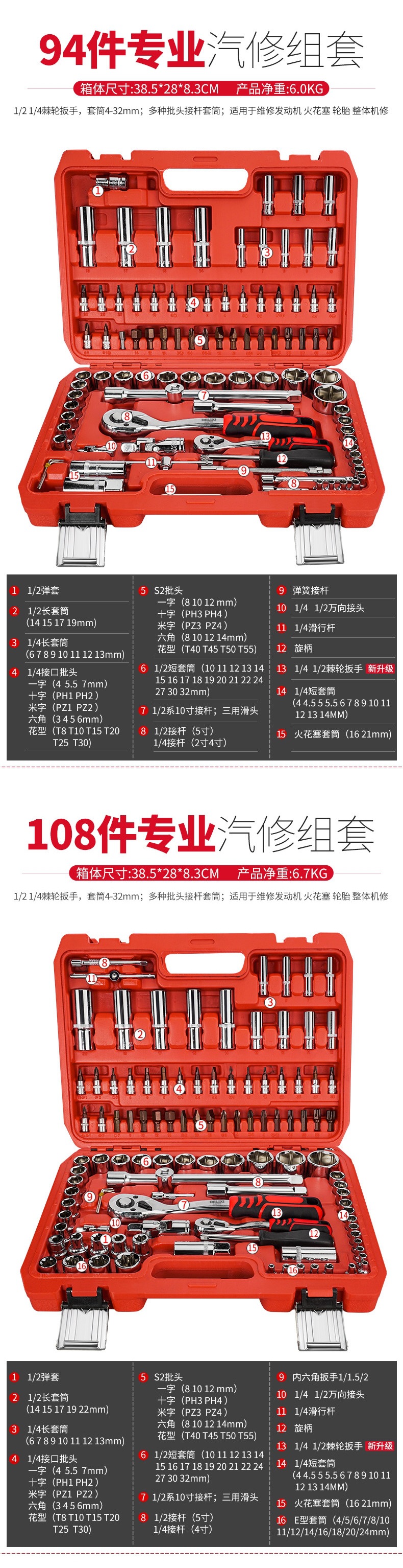 Delixi Auto Repair Tool Set Socket Wrench Ratchet Car Maintenance Combination Repair Box Multifunctional Small Tool Set