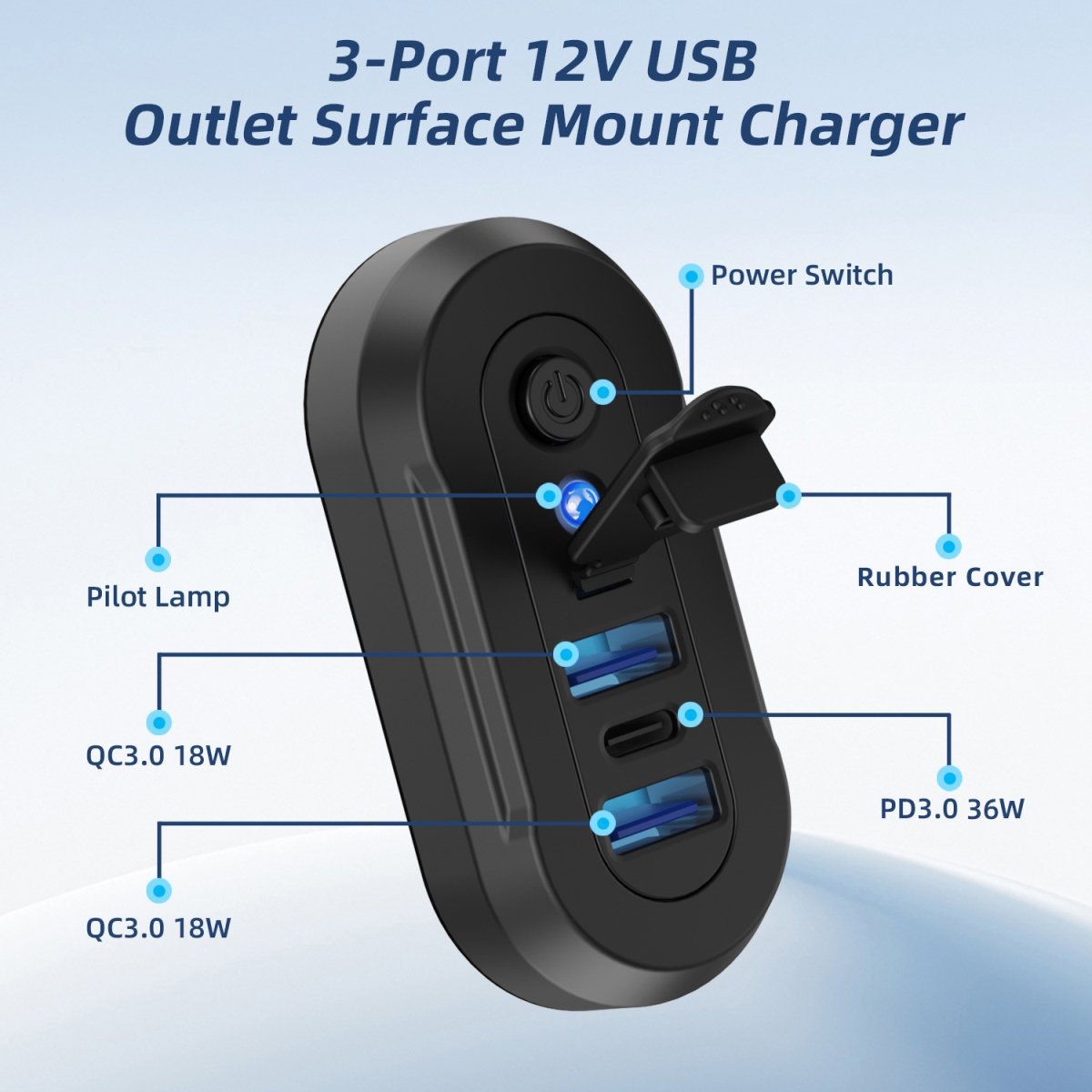 Dual Qc+Pd with Mechanical Switch Button, New Car Charger, Mini Bus Modified Multi-Function Charger