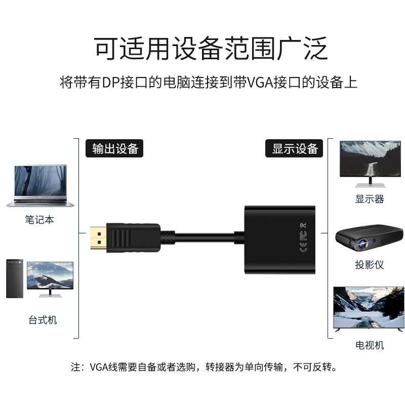 Стандартный DP в VGA конвертер дисплейпорт