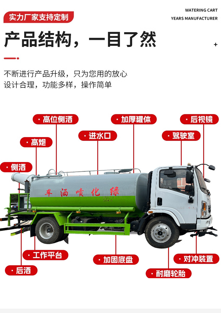 National Vi Large Sprinkler Truck Multi-Functional Landscaping Fog Cannon Dust Suppression Spray Truck Construction Site Road and Bridge Water Transport Truck