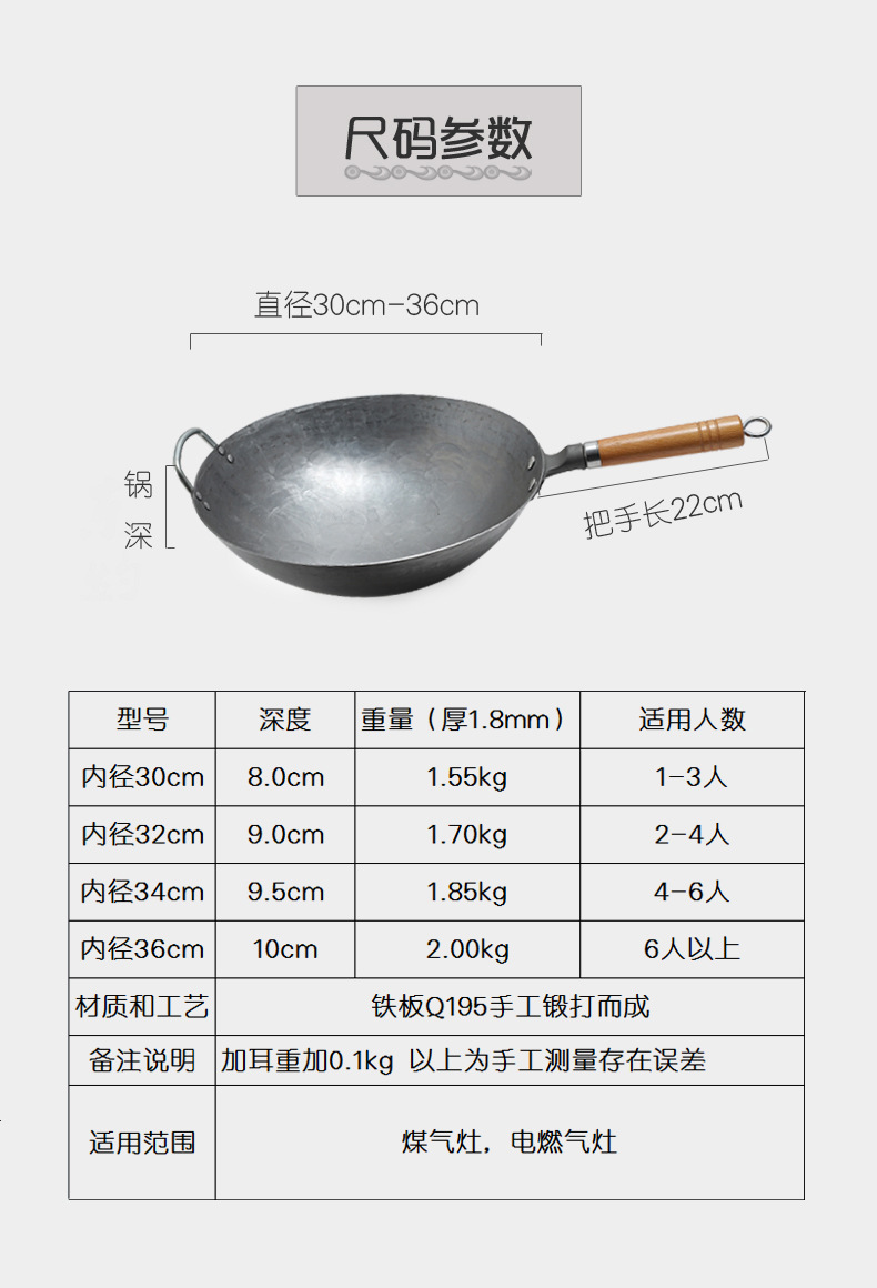 东灼 老式铁锅炒锅 家用铁锅传统手工炒锅不粘锅燃气健康无涂层详情2