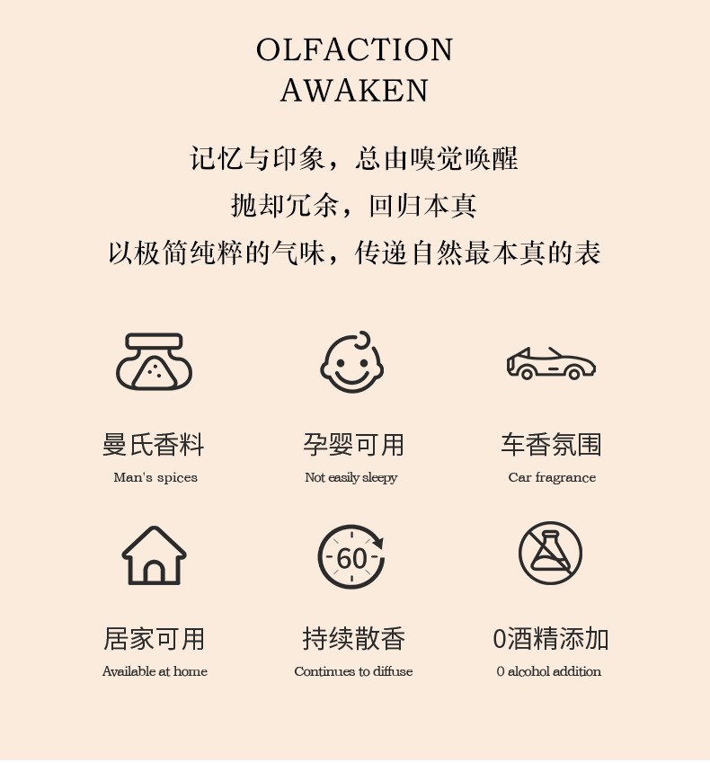 Cross-border e-commerce, new car air freshener, long-lasting car fragrance, eliminates odors in the car and bathroom, suitable for pets