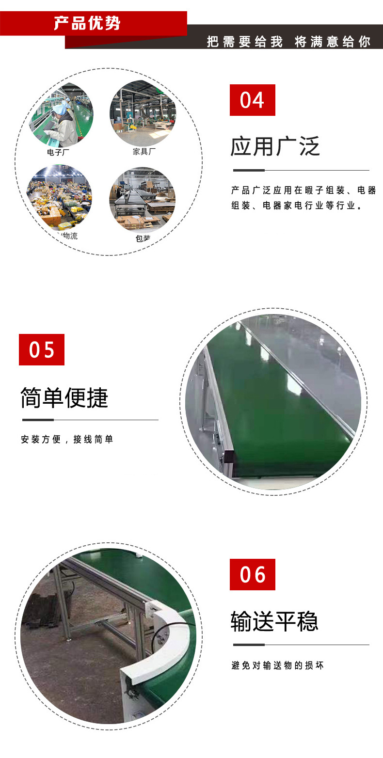 平面輸送機