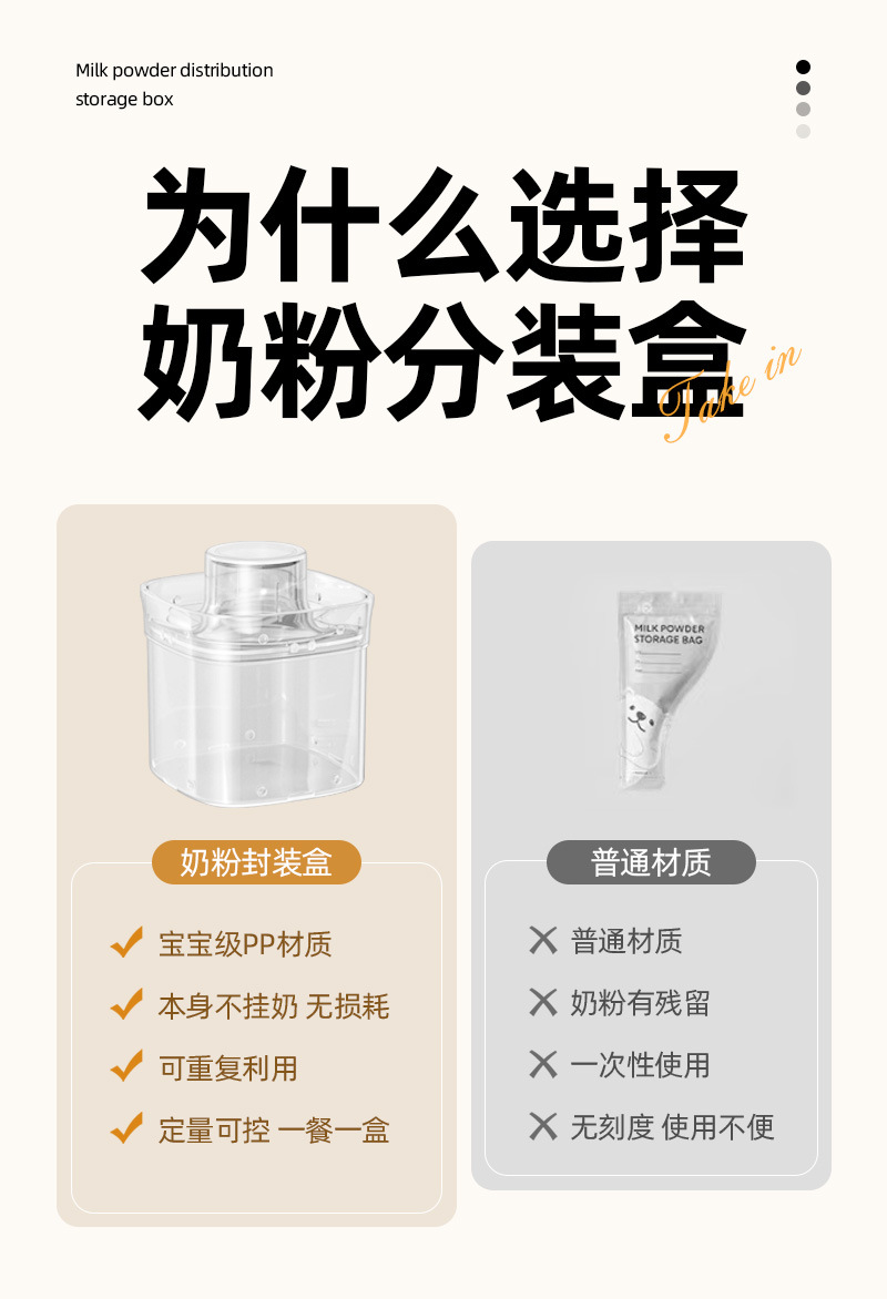 奶粉分装盒1_03.jpg