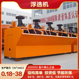 破碎机;粉碎机;其他粉碎设备