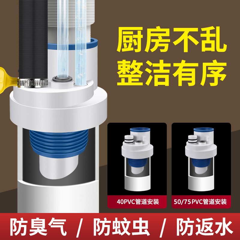 厨房洗菜池盆下水管三通水槽排水管道三头通防返臭分水器配件