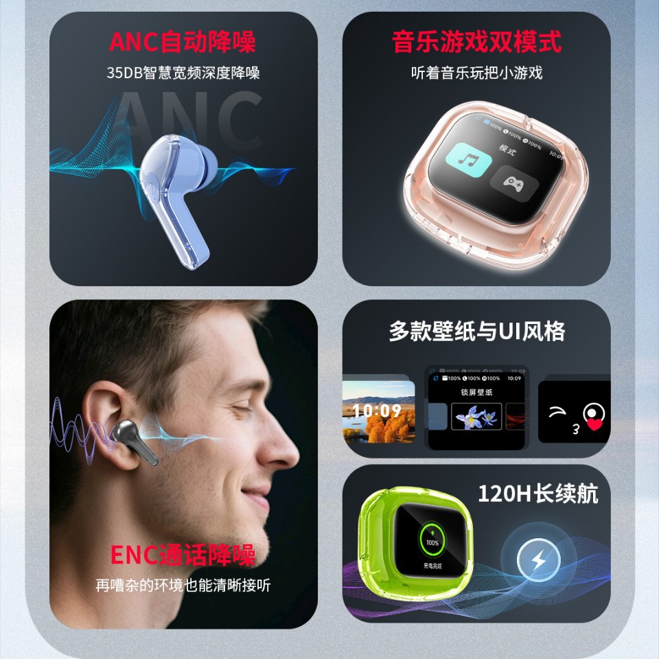 蓝牙耳机2026新款触屏双降噪长续航运动无线蓝牙耳机华强北耳机 - 3
