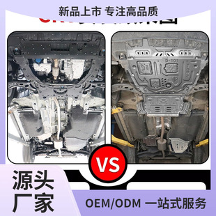 Applicable to 12-23 Honda CRV Engine Lower Guard Special Vehicle Bottom Fender 2021 Haoying Chassis Yuyan