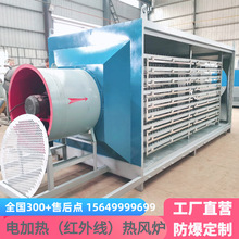 Դ�^�S��30-1200KW늴ŸБ����L�t���L�C����h�t�⾀�ӟ���