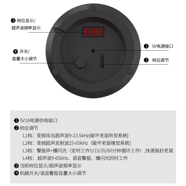 Factory Best-Selling Multi-Function Rat Repeller, Time-Programmable High-Power Commercial Ultrasonic Rat Repeller, Animal Deterrent